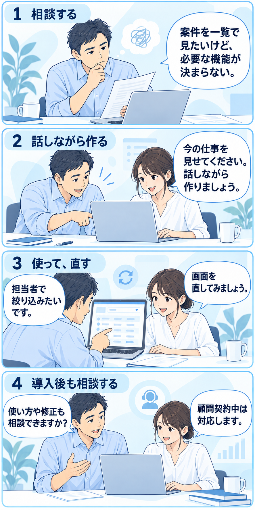 案件の一覧画面を試作し、担当者で絞り込む機能を追加。導入後も顧問契約中は相談に対応する4コマ漫画。
