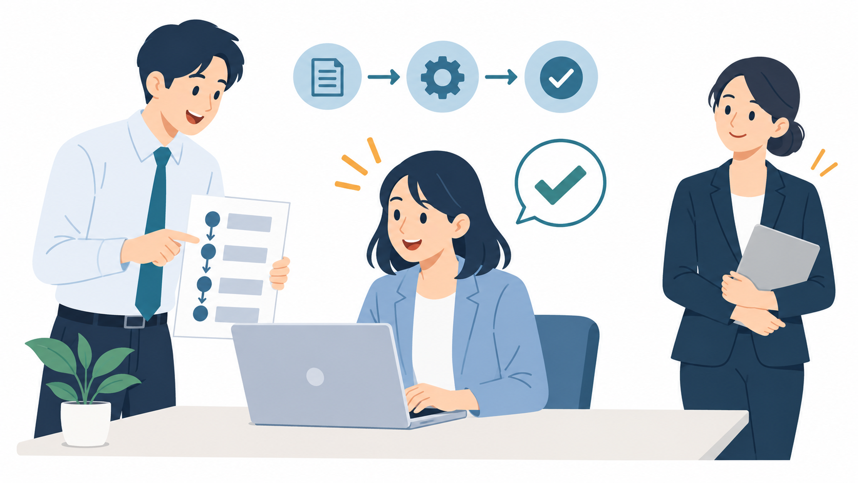 社員が実際の日報を入力し、管理者が確認と修正の手順を試す。